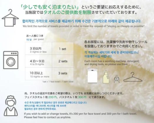 Minoshima Apartment 402 Fukuoka  Zewnętrze zdjęcie